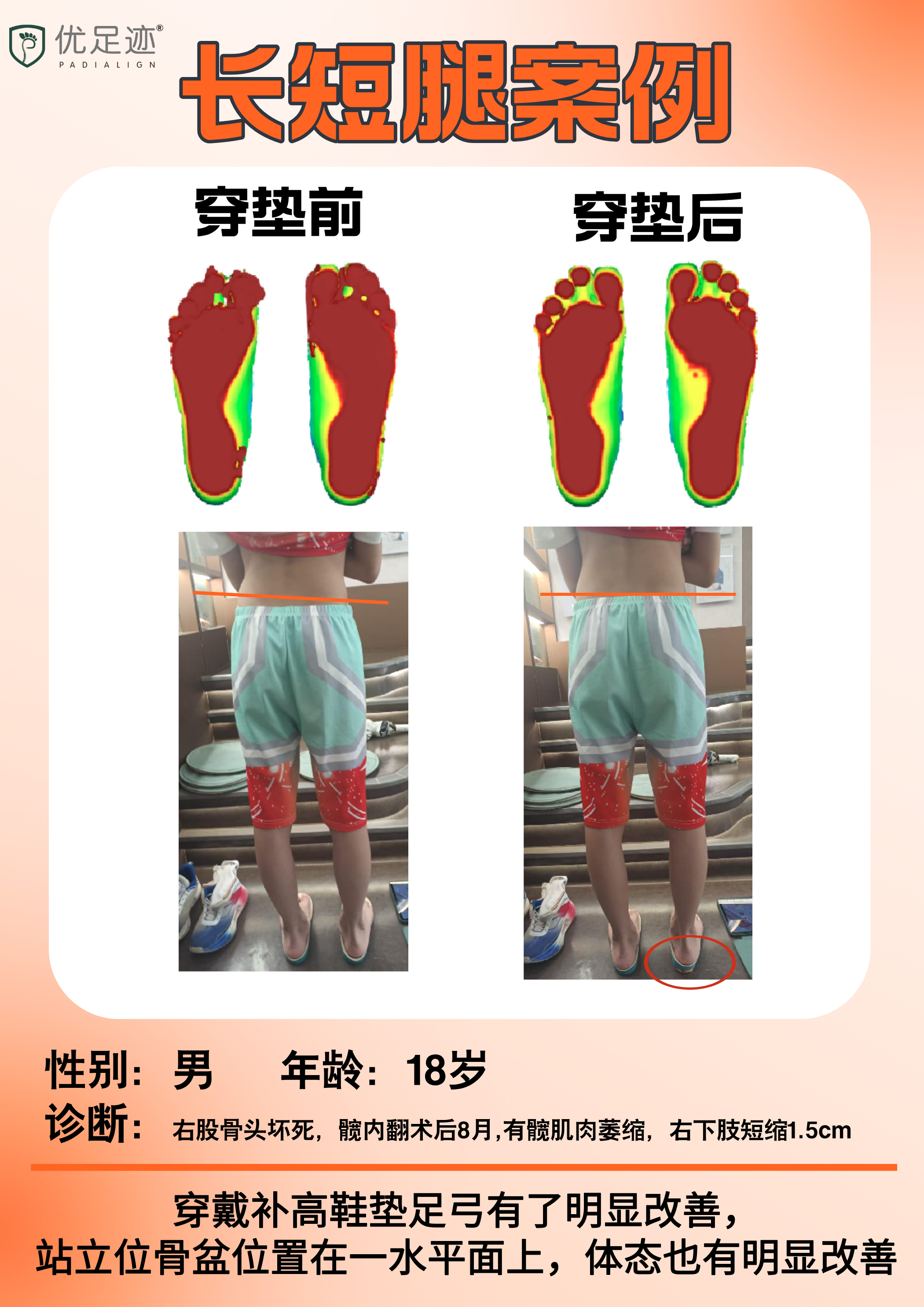 177062032528ba48