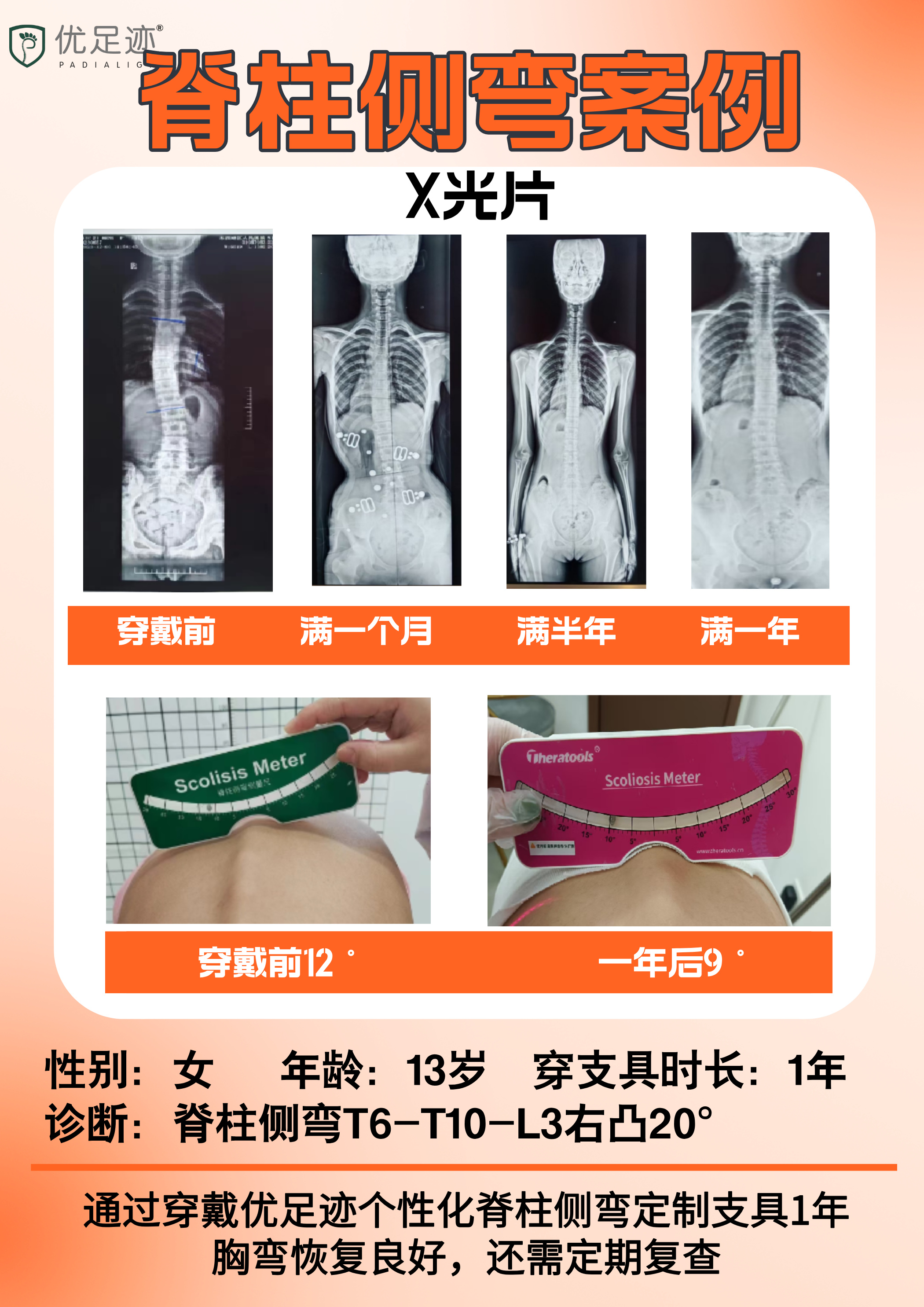 17706202672c23ab